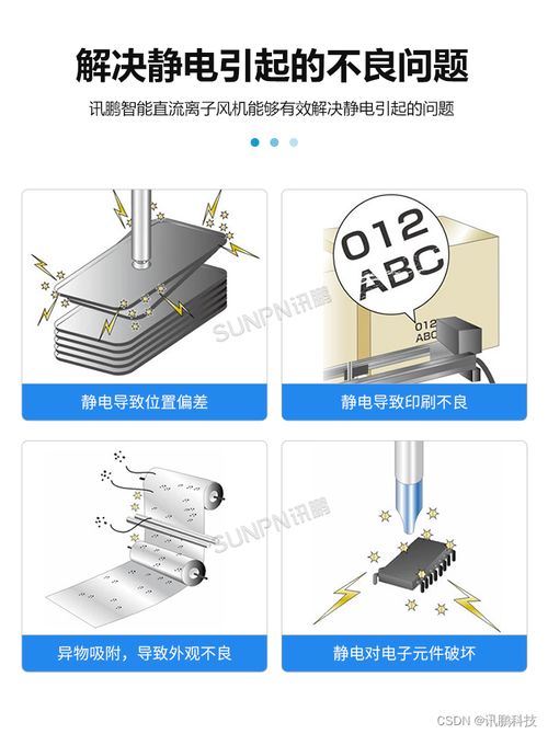 智能離子風機 賦能電子廠與個護電器配件生產新效能